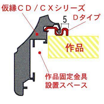 詳細画像10 CDシリーズ Dタイプ付