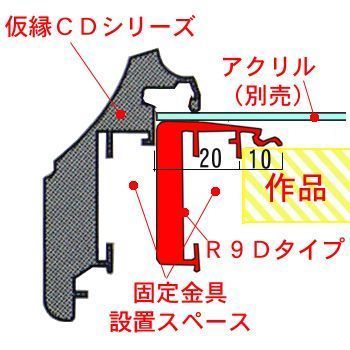 詳細画像10 CDシリーズ R9D仕様