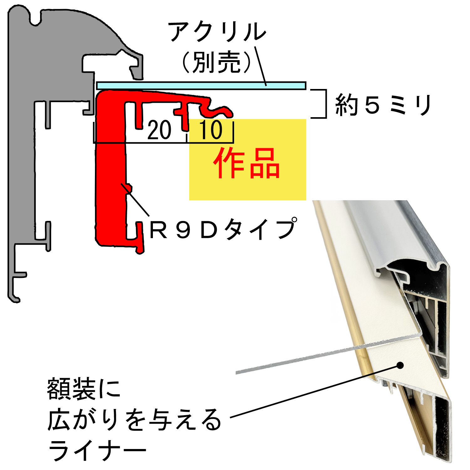 CDシリーズ R9D仕様