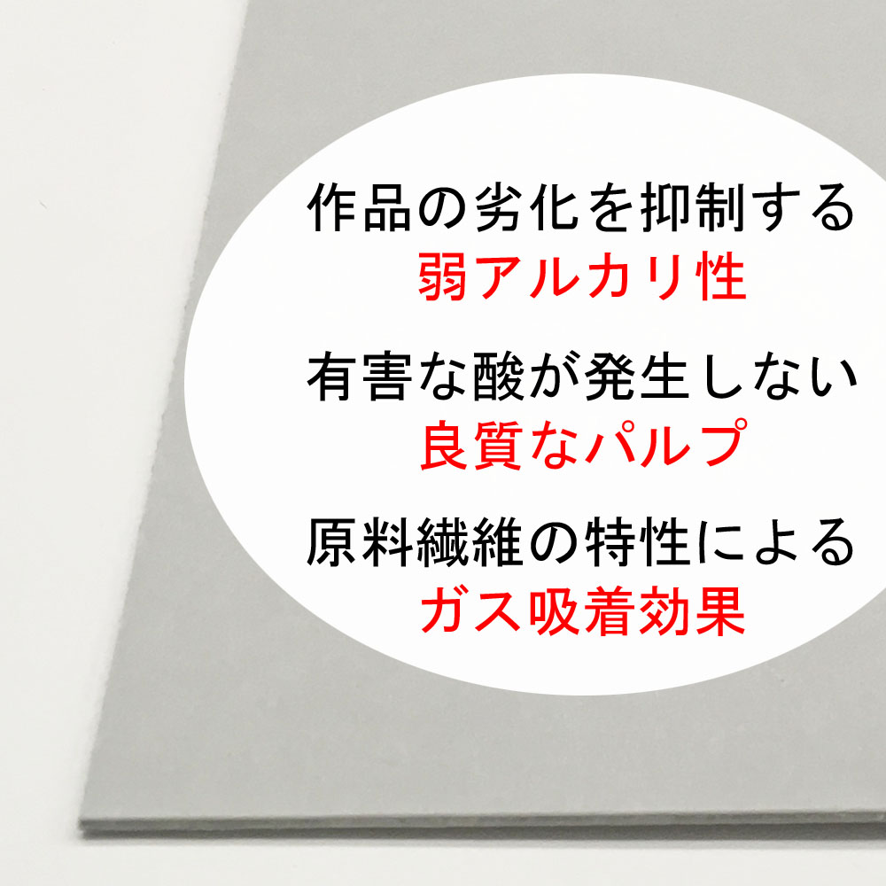 詳細画像2 保存額装 アーカイバルボード