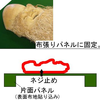 額装実例4 ケース付きのピンバッジ