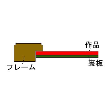 額装実例4 板書 信濃の国