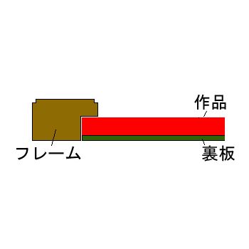 額装実例7 トルコタイル6枚
