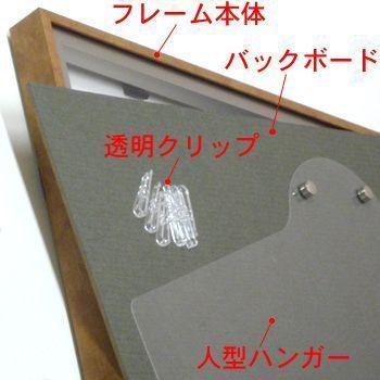 額装実例4 バスケユニフォーム