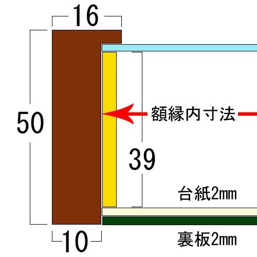詳細画像10 アートボックス50