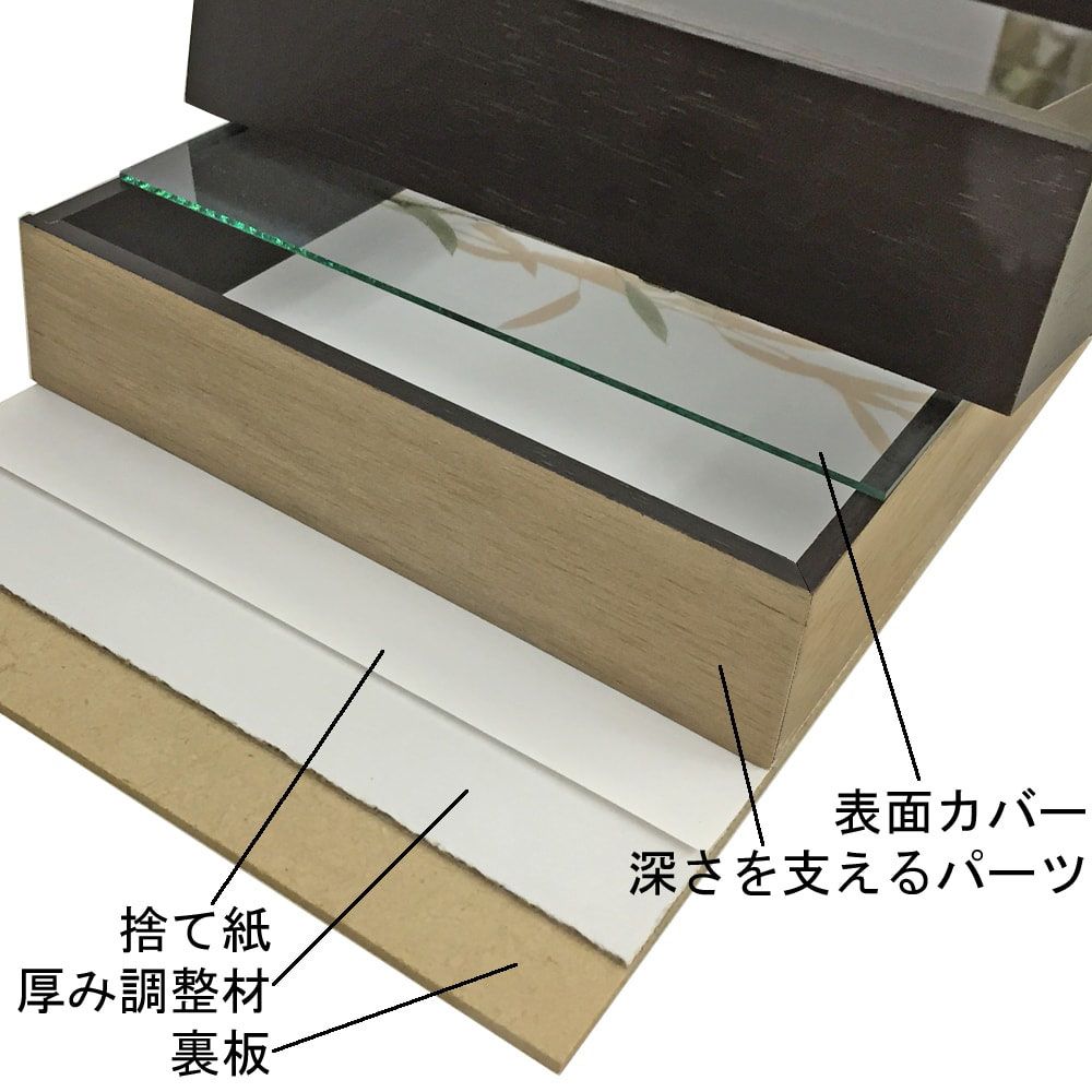 詳細画像5 アートボックス50