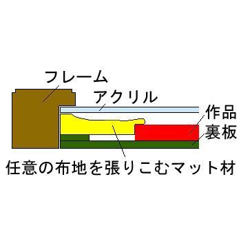 額装実例7 学位記 布貼りライナー付