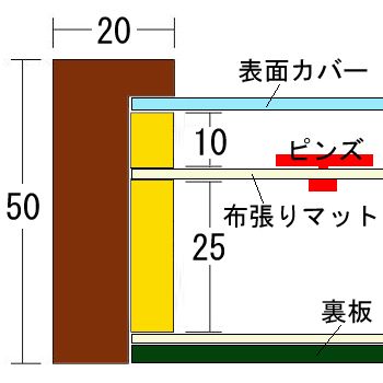 詳細画像10 ピンバッジ用 9790