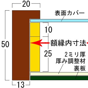 詳細画像10 立体額 9790