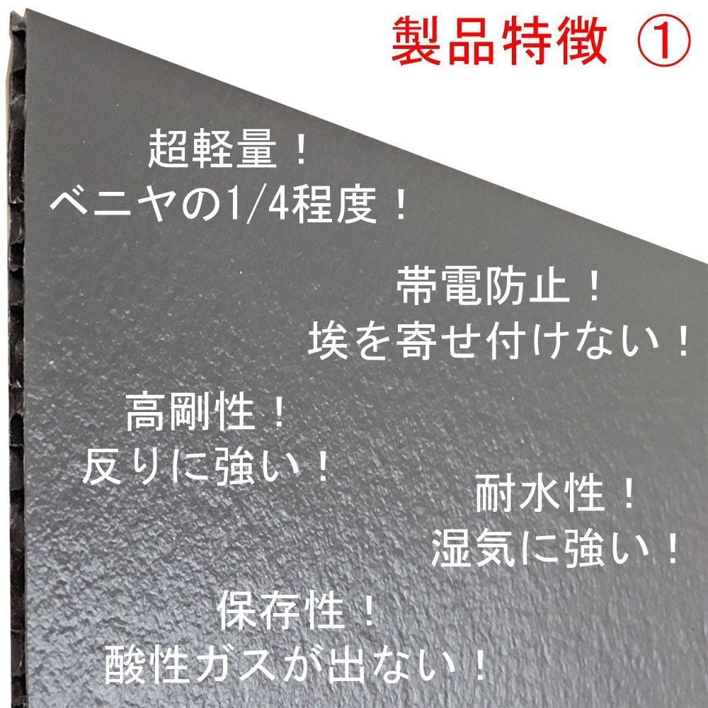 保存額装 裏板・PLボード