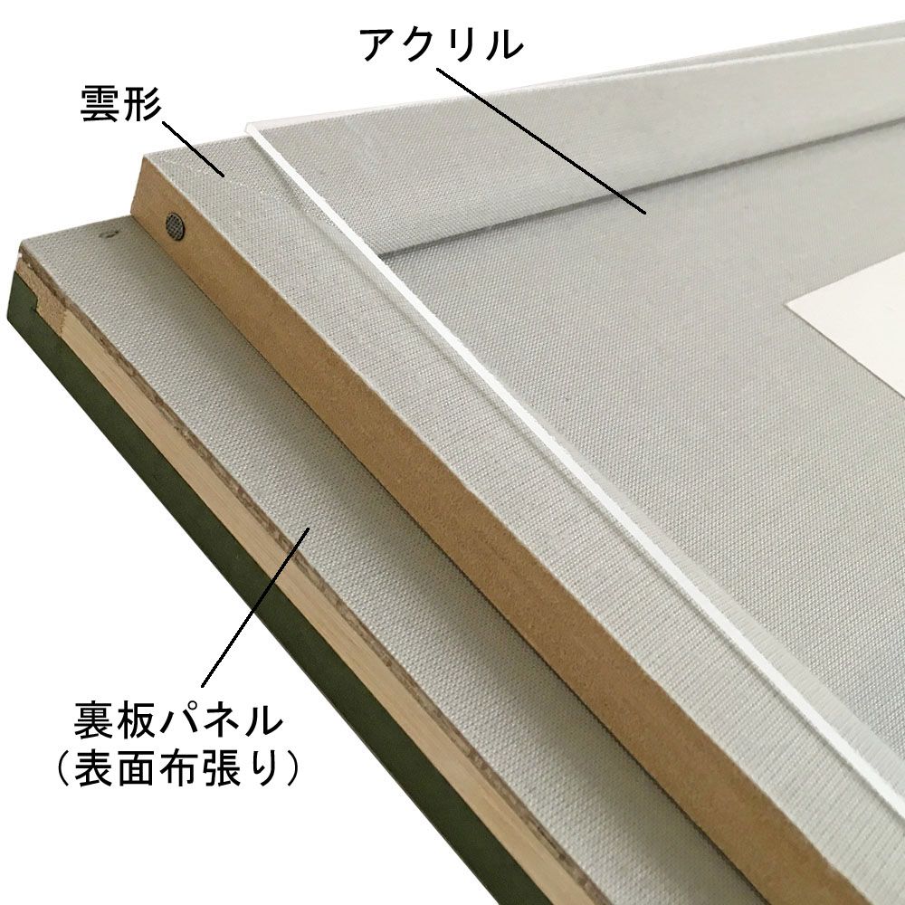 詳細画像5 書道・水墨画額 YW43 BP型