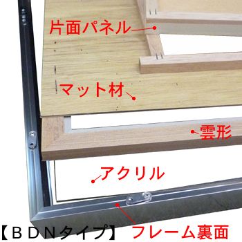 詳細画像3 書道・水墨画額 YW43 BDN型