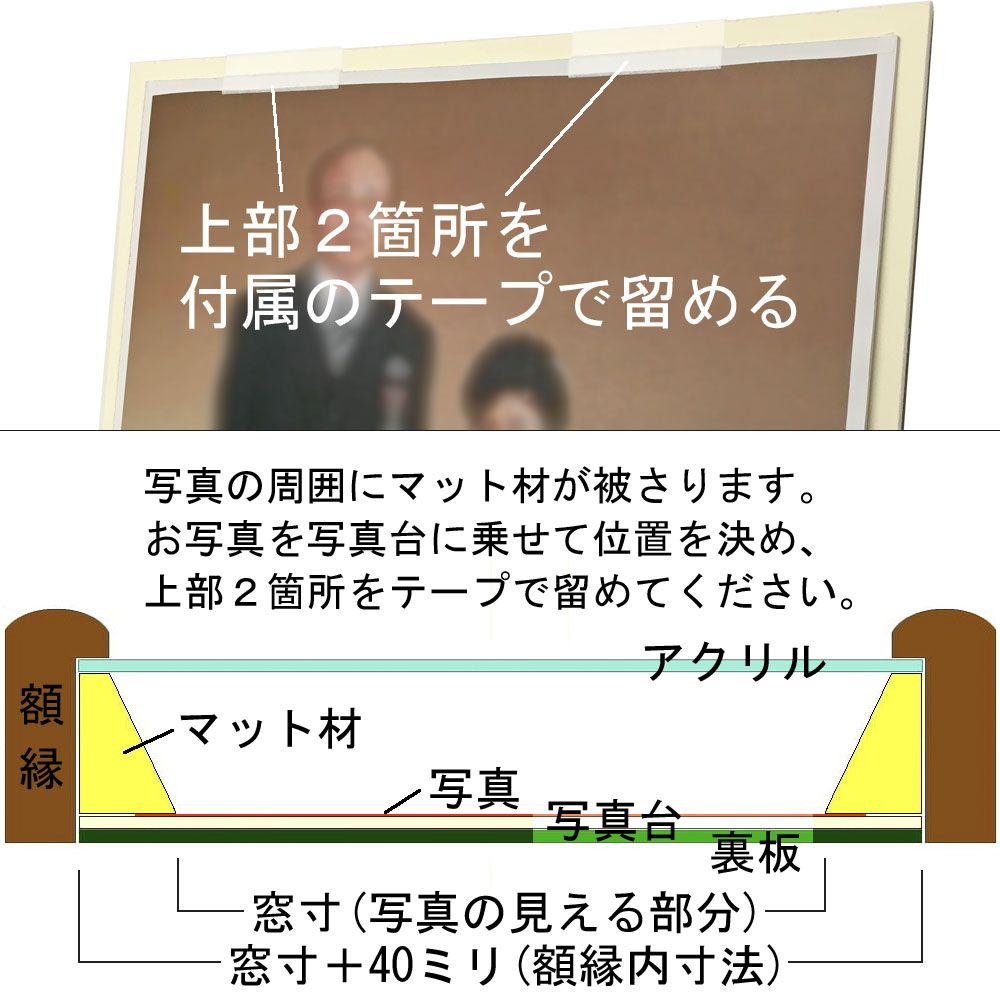 詳細画像8 叙勲記念写真額 志賀(福寿兼用)