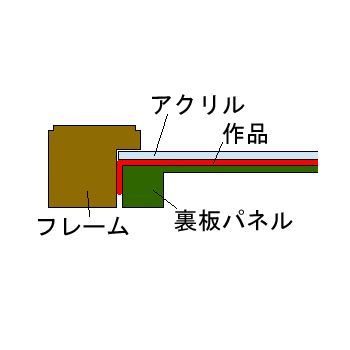 額装実例8 屏風を額縁に仕立て直し