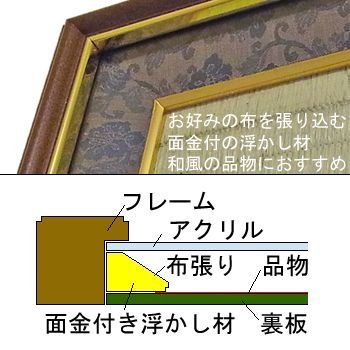 額装実例9 酒樽菰(こも) 表書き