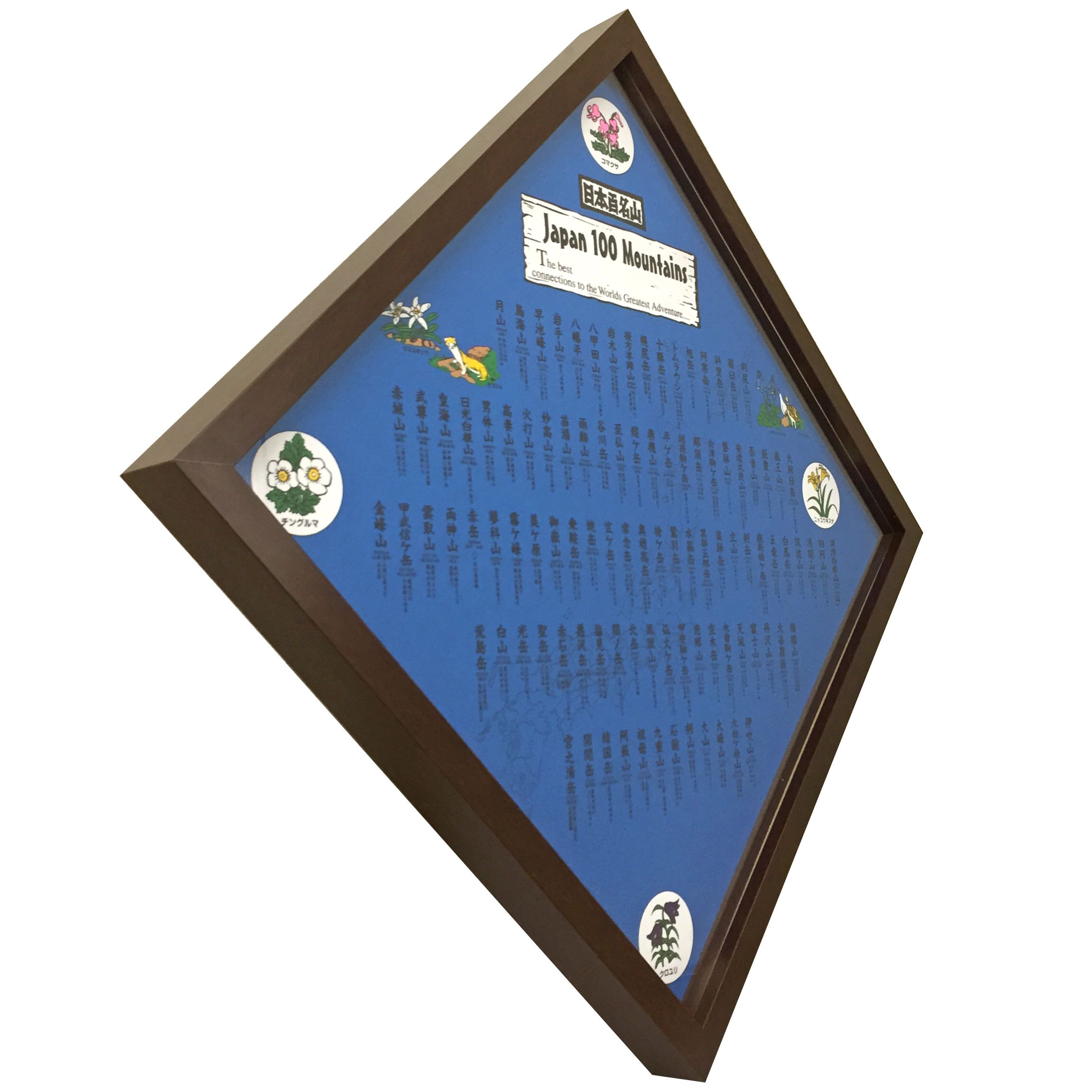 バンダナ ピンズ用