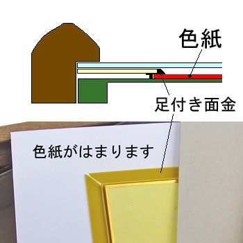 額装実例5 王・長嶋・原 サイン3枚