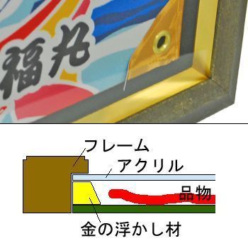 額装実例8 蛇殻 自然なカーブで