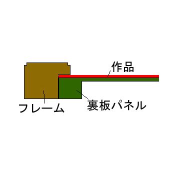 額装実例10 ゴブラン織り 風景