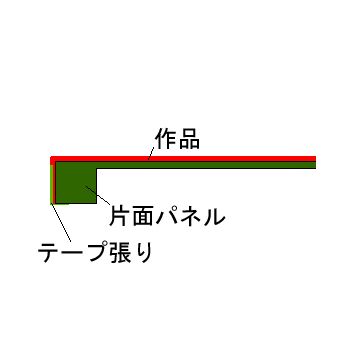 額装実例8 動書 パネル仕立て