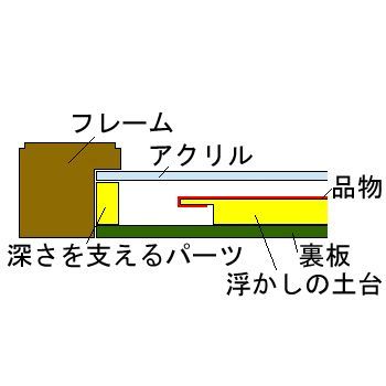 額装実例9 着物の帯の浮かし額装