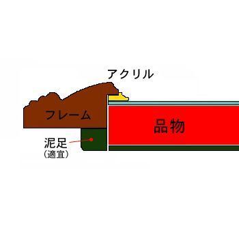 額装実例6 紅白梅図 4曲屏風