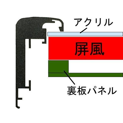 額装実例9 川中島合戦図 6曲屏風