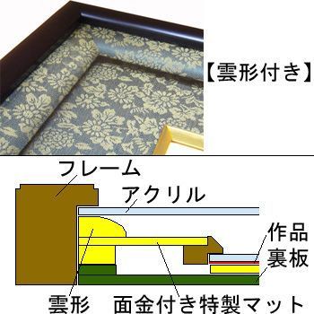額装実例8 歌会始の儀 栞と賞状