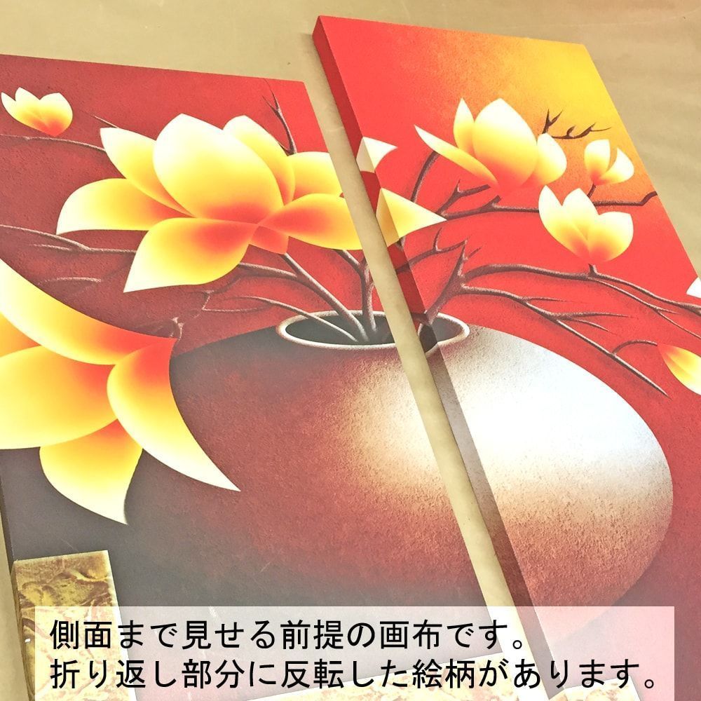 木枠無しの画布を飾るには