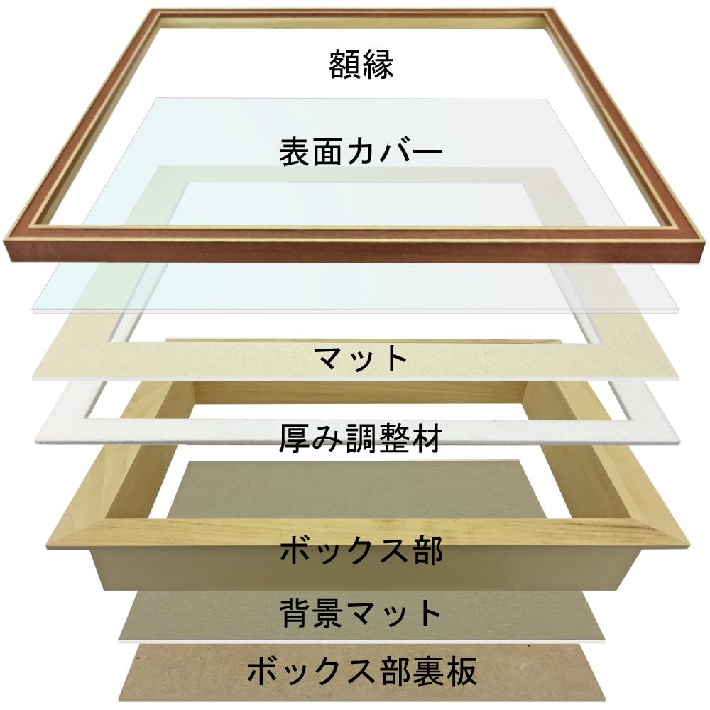 額装実例9 スケート靴