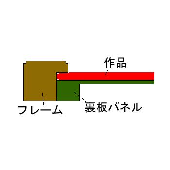 額装実例7 カーペットラグ