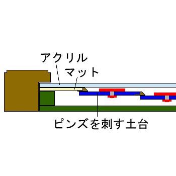額装実例8 五輪ピンズコレクション