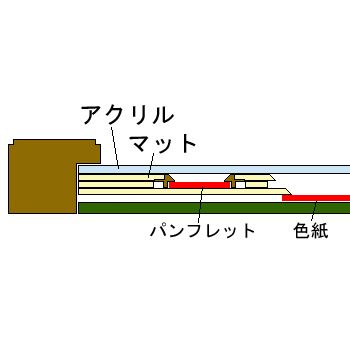 額装実例5 映画のパンフレット