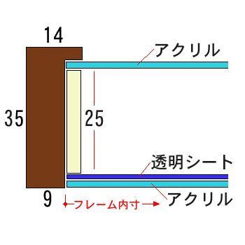 額装実例6 フォトウェディング