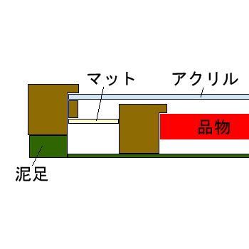 額装実例8 飛び出す絵本
