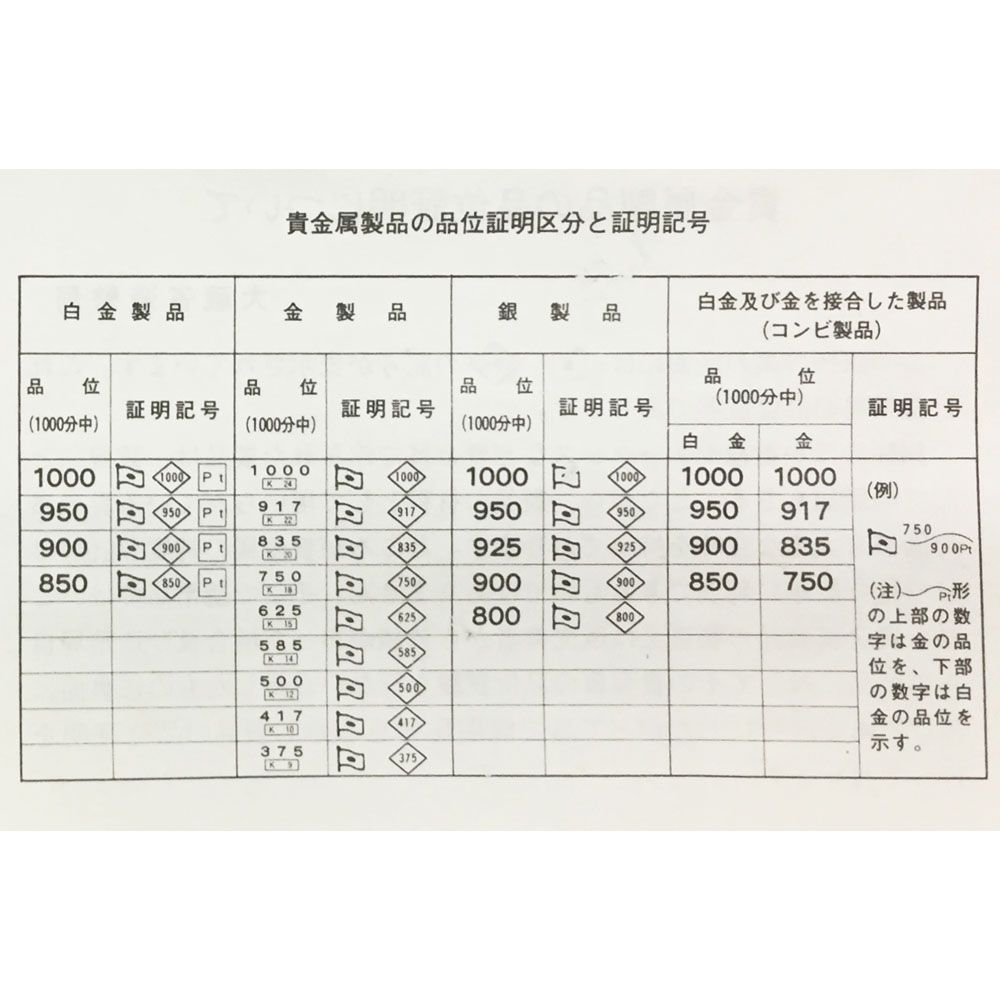 額装実例7 厚生労働大臣表彰 銀杯