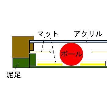 額装実例9 ホールインワン 写真付き