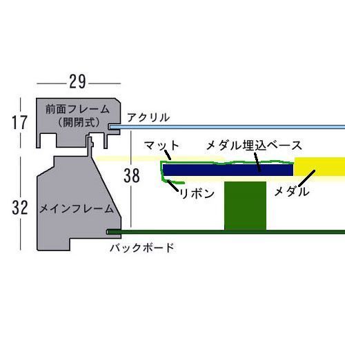額装実例10 高校総体/高校選抜 メダル