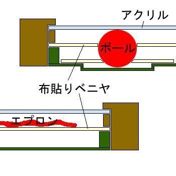 額装実例9 ゴルフ キャディエプロン