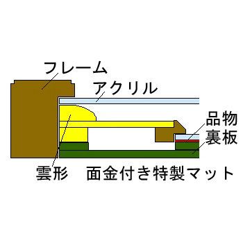 額装実例9 天皇陛下の掛軸