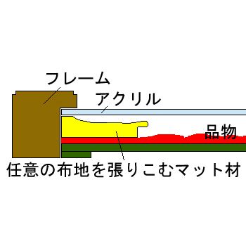 額装実例10 ペルシャ絨毯