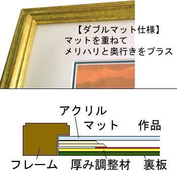 額装実例10 絹本 宝船