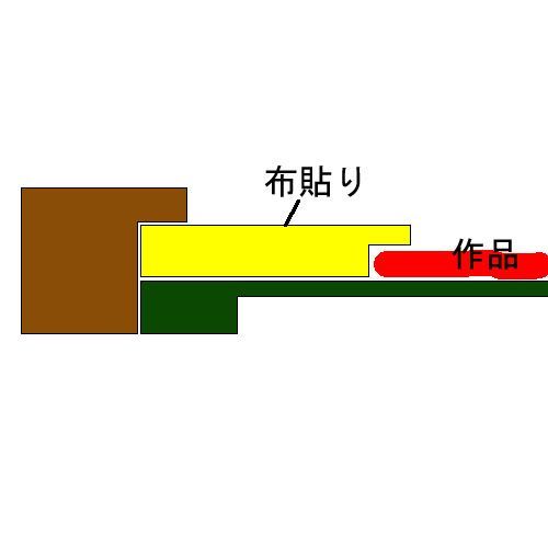 額装実例10 平山郁夫 流砂の道