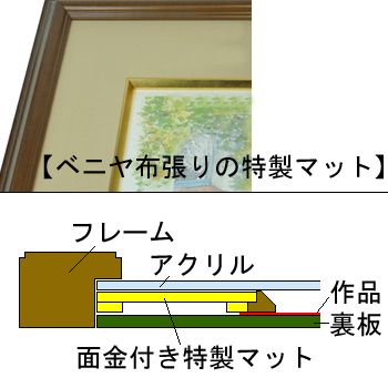 額装実例10 掛け軸 額装仕立て直し