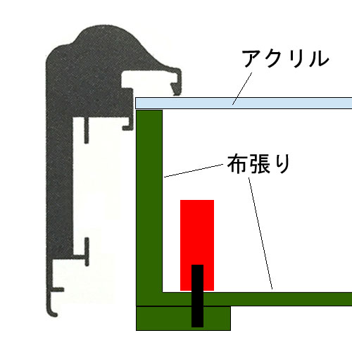 額装実例10 ハンギングシステム カバー無