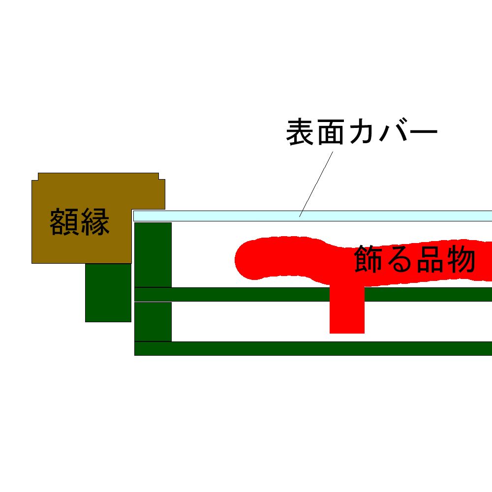 額装実例6 スノーボード選手権 透明楯