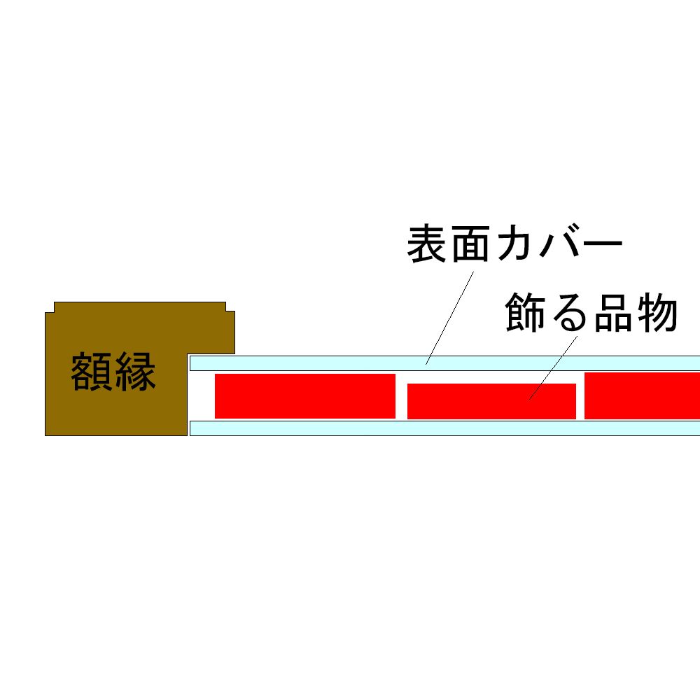額装実例7 記念硬貨 両面アクリル