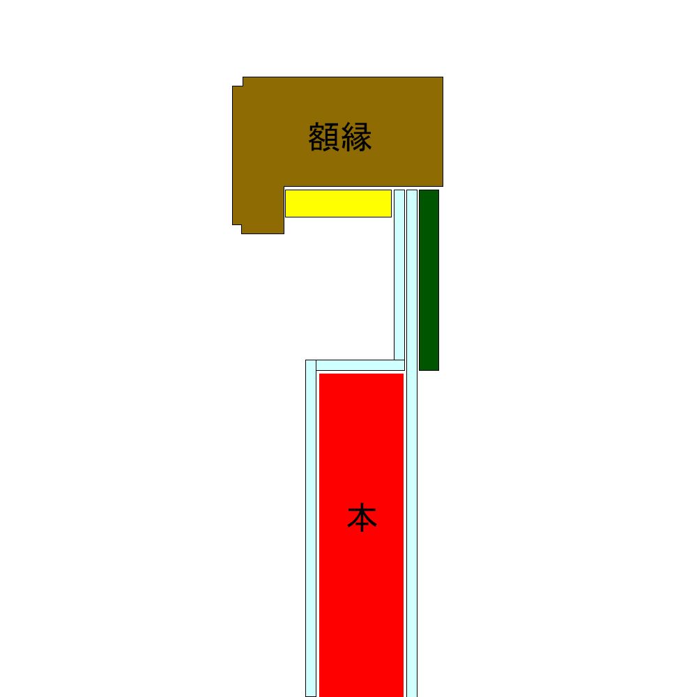 額装実例9 ヴィンテージ マガジン