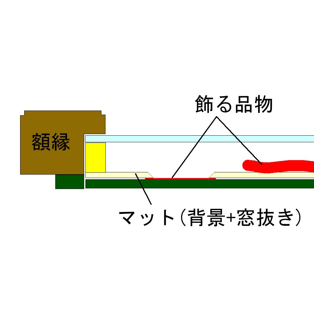 額装実例8 6大マラソン完走者メダル