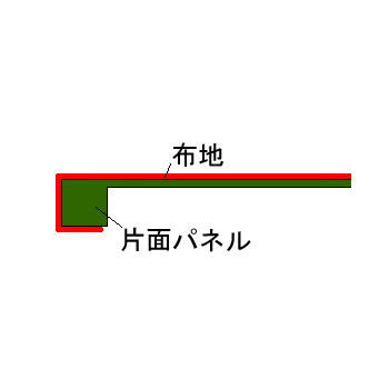 額装実例8 パネル仕立て 800×820ミリ